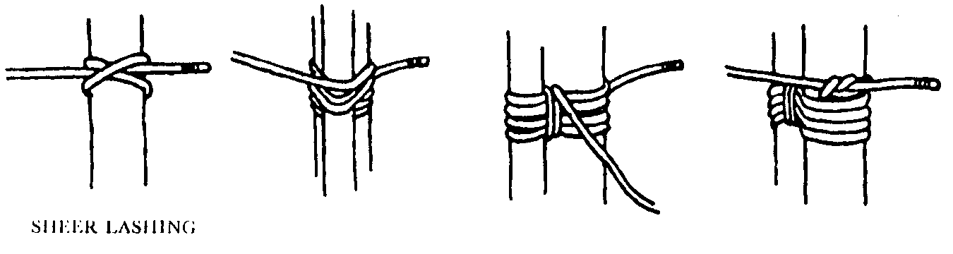 Shear Lashing